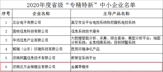 金锋锯业荣获2020年度省级“专精特新”企业称号