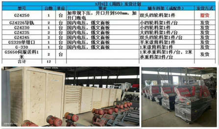 金锋锯业带锯床、带锯条发货不断